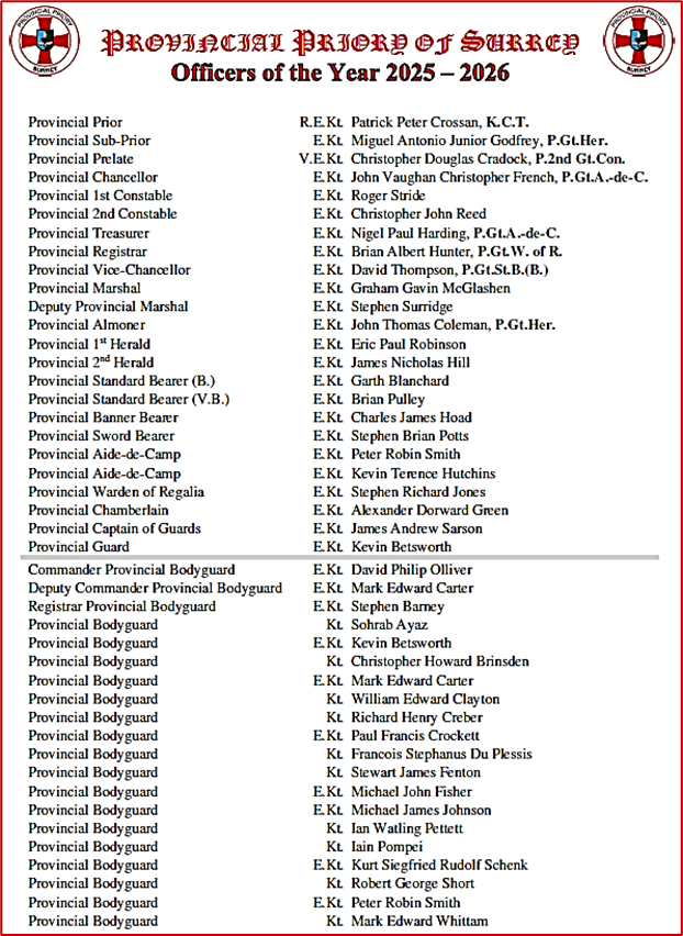 Surrey_KT_-_Prov_Officers_-_Jan_2026.jpeg