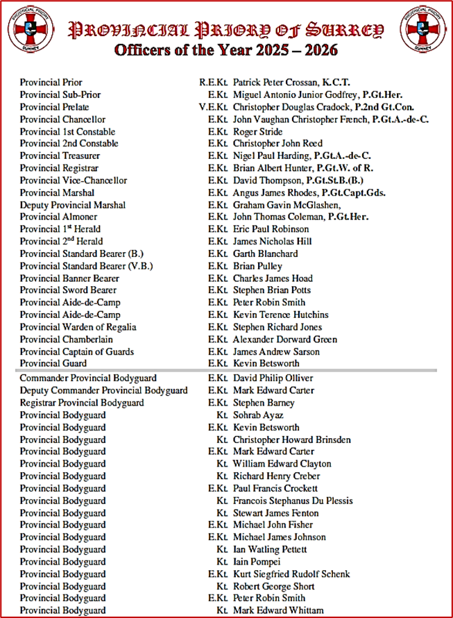 Surrey_KT_-_Prov_Officers_2025-26.jpeg