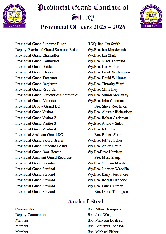 Surrey_OSM_-_2025_Prov_Officers.jpeg