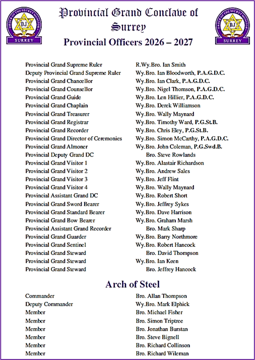 Surrey_OSM_-_2026-27_Prov_Officers.jpeg